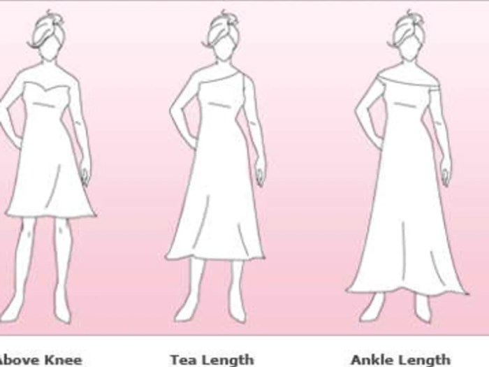 What is the sample size for wedding dresses